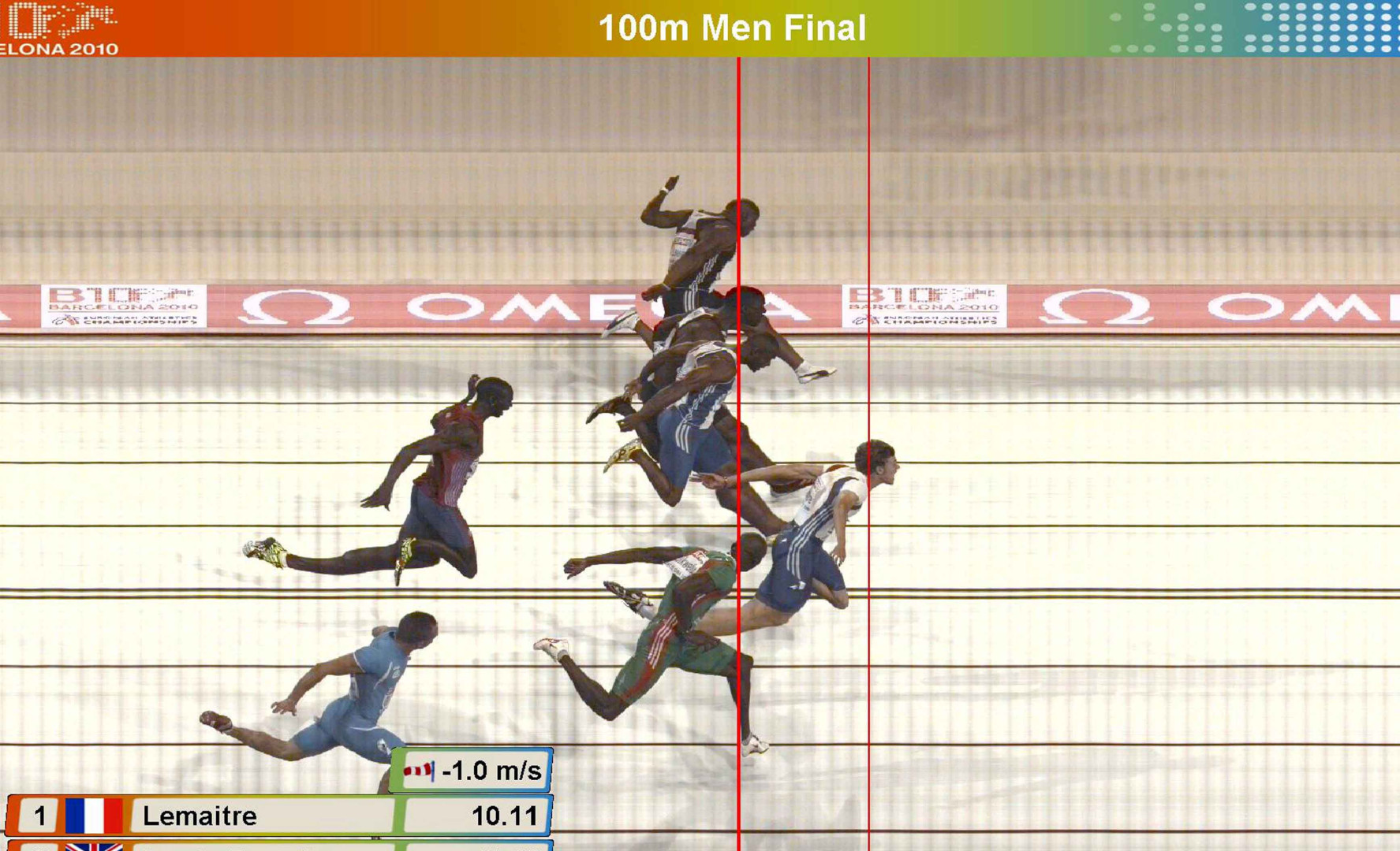 Pomiar photo finish